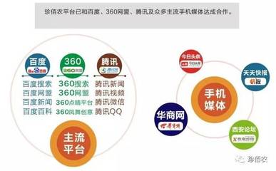 珍佰農(nóng)公司成功申領(lǐng)《增值電信業(yè)務經(jīng)營許可證》，助力增值業(yè)務拓展